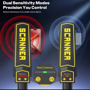 SCANNER de sécurité